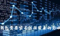 比特币钱包需要实名注册