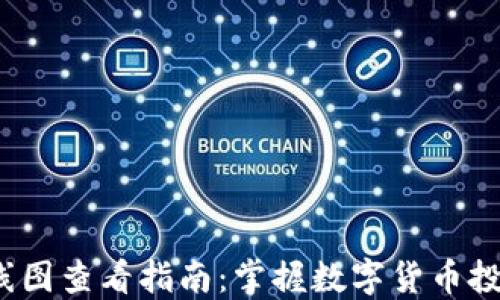 
TP钱包K线图查看指南：掌握数字货币投资的关键