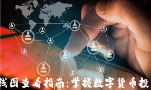 
TP钱包K线图查看指南：掌握数字货币投资的关键