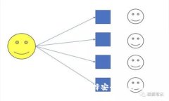 比特币钱包安全性分析：