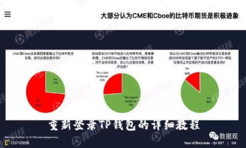 重新登录TP钱包的详细教程