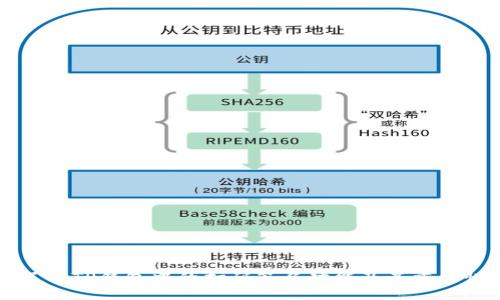 了解TP钱包中的扫码签名功能及其重要性