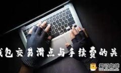 : TP钱包交易滑点与手续费