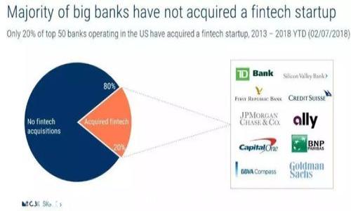 
如何解决Core提币在TP钱包未到账的问题