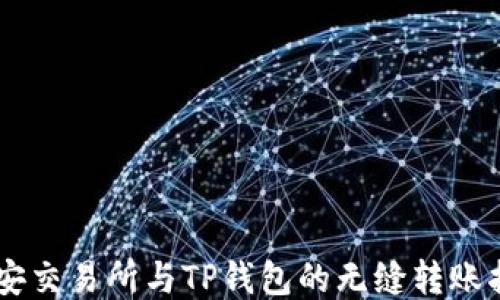 
币安交易所与TP钱包的无缝转账指南