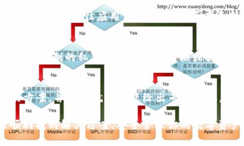 在使用TP钱包（Trust Wallet）导入私钥时，如果你遇到“没有名称”的提示，可能会让人感到困惑。下面是一些可能的原因和解决方法，帮助你顺利导入私钥。

确认私钥的格式
首先，确保你输入的私钥是正确的。私钥通常由一串42个字符（以“0x”开头）或由一组随机数字和字母组成。如果你的私钥看起来不对，例如字符数量不正确，或者包含了不应有的符号，这可能会导致系统无法识别，并因此无法显示名称。

私钥是否有用
其次，确认该私钥确实是有效的。有可能你从某个地方复制了错误的信息。确保私钥与充有以太坊或其他加密货币的地址相对应。如果私钥没有关联的资产，也会导致在导入时显示“没有名称”。

电池或网络问题
在某些情况下，可能是由于手机网络不稳定或钱包软件自身的bug所导致的。因此，建议你检查一下网络连接是否正常，或者尝试重新启动TP钱包应用。

更新钱包应用
确保你的TP钱包应用是最新版本。有时候，老旧版本的软件可能会存在兼容性问题，导致导入过程出现异常。前往应用商店，检查是否有更新可供下载。

重新导入私钥
如果以上步骤都排查完毕且仍然出现“没有名称”的情况，建议重新尝试导入私钥。在导入时，请确保你复制的私钥没有多余的空格或换行符。可以先将私钥粘贴到记事本中，调整格式再进行导入。

联系技术支持
如果以上方法都没有成功，最后的手段是联系TP钱包的技术支持。他们会为你提供更为具体的解决方案，并可以就此问题给出专业建议。

通过以上的步骤，可以有效帮助你解决在TP钱包导入私钥时遇到的“没有名称”的问题。希望你能顺利找到解决方案，安全管理你的数字资产！
