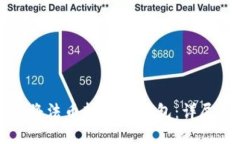 如何将法币转入TP钱包：详