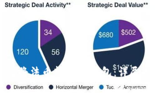 如何将法币转入TP钱包：详尽指南
