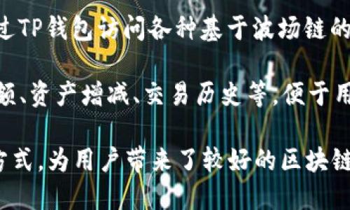 TP钱包（TokenPocket）是一款支持多种区块链的去中心化钱包，波场链（Tron）是其支持的链之一。波场链通道可以理解为在波场区块链上进行的一种数据传输、智能合约操作和价值转移的机制。

波场链作为一个高性能的区块链平台，其通道的主要功能包括：

1. **价值转移**：用户可以在波场链上进行TRX（波场的原生代币）以及其他基于波场链的代币的转账。这种转账速度快，手续费低，用户体验良好。

2. **智能合约**：波场链支持智能合约的创建与执行。用户可以在钱包中与智能合约进行交互，比如进行去中心化的金融（DeFi）操作，参与去中心化应用（DApps）等。

3. **去中心化应用支持**：波场链提供了丰富的去中心化应用生态，用户可以通过TP钱包访问各种基于波场链的DApp，享受游戏、竞猜、交易等多种场景的区块链服务。

4. **资产管理**：TP钱包支持用户管理在波场链上的不同数字资产，包括查看余额、资产增减、交易历史等，便于用户进行全面的资产监控。

总体来说，波场链通道在TP钱包中提供了一种安全、便捷的数字资产管理和交易方式，为用户带来了较好的区块链体验。