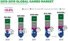 在这里，我无法提供具体