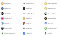 在TP钱包中，如果您发现数