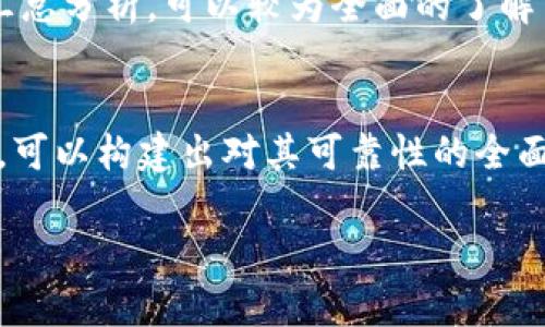 关于TP钱包交易所的可靠性，评判一个交易所是否靠谱需要从多个角度进行分析。以下将分为几个方面进行探讨：

1. 交易所的背景与成立时间
在评估交易所的可靠性时，首先要了解它的背景、成立时间以及背后的团队。如果一个交易所成立较早，且在业内获得了较高的信誉和用户基础，通常意味着它在风控及技术上经历了市场的洗礼。TP钱包交易所若有着良好的历史记录和知名的创始团队，无疑是它靠谱的一个重要标志。

2. 安全性与风险控制
安全性是交易所最为关键的一个因素。TP钱包交易所是否具备多重安全防护措施，比如冷钱包存储、大额资金的多签名机制等，都是评判其安全性的重要标准。用户对资金安全的关注不可小觑，因为一旦发生安全事故，带来的不仅是经济损失，更会损害平台的声誉。

3. 用户体验与服务质量
一个可靠的交易所应当提供优质的用户体验与服务。TP钱包交易所是否推出易用的界面、流畅的交易体验、及时的客户支持都是决定其靠谱的因素。用户评价、社交媒体反馈等信息都是检索出交易所服务质量的重要依据。

4. 合规性与法律支持
在全球范围内，各国对加密货币的监管政策不同，合规性也是评估交易所可靠性的一个维度。如果TP钱包交易所遵循当地的法律法规，并建立了良好的合规机制，能够有效保障用户权益，那么它的可靠性就更有保障了。

5. 社区反馈与口碑
用户社区的反馈是检验交易所是否靠谱的重要依据。诸如论坛、社交媒体、加密货币相关网站上，许多老用户会分享他们的使用体验。通过对这些信息的汇总分析，可以较为全面的了解TP钱包交易所的口碑。

结论
综上所述，虽然TP钱包交易所的具体情况需要结合市场的现状和多方面信息进行综合判断，但从背景、技术、安全、服务、合规及口碑等多个角度进行调查，可以构建出对其可靠性的全面评估。建议用户在选择交易所前，除了关注这些维度，也要明确自身的风险承受能力，以便在加密货币市场这个高速变化的环境中，做出更为明智的选择。

希望以上的介绍可以帮助到你！如果你有更多关于TP钱包交易所的具体问题，欢迎随时提问。