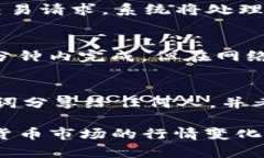 在TP钱包中购买DOD（或其他