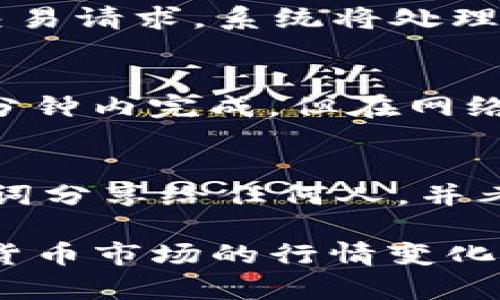 在TP钱包中购买DOD（或其他加密货币）的过程可能会因市场动态和钱包版本的不同而有所变化。以下是一般的步骤，用于指导您在TP钱包中进行DOD的购买：

步骤一：设置TP钱包
首先，确保您已经在手机上下载并安装了TP钱包。打开应用程序，并创建一个新的钱包或者使用已有的钱包进行登录。如果是新用户，请务必妥善保管好您的助记词或私钥，以防丢失。

步骤二：充值资金
在购买DOD之前，您需要在TP钱包中充值一些资金。选择“资产”选项，然后点击“充值”或“接受”按钮，您可以通过接收其他加密货币或法币充值。通常，用户会选择先通过主流货币（如USDT）进行充值。

步骤三：选择交易市场
充值成功后，返回钱包主页并选择“交易”或“Swap”选项。TP钱包通常支持多种交易对，您需要在这里选择DOD的交易市场。你可以在搜索框中输入DOD来快速找到相应的交易对。

步骤四：选择购买方式
在找到DOD后，您可以选择购买方式，通常有三种选择：市价单、限价单和快速交易。对于新手用户，市价单是最简单的选择，因为它会立即按照市场价格执行交易。

步骤五：输入购买数量
在购买界面中，输入您想要购买DOD的数量。注意查看您的钱包余额，以确保有足够的资金进行交易。TP钱包还会自动计算出您所需支付的金额。

步骤六：确认交易
检查您输入的信息是否正确，包括购买数量和相应的费用。然后点击“确认”按钮以提交交易请求。系统将处理您的交易，并在完成后给出提示。

步骤七：查看资产
交易完成后，您可以返回资产页面查看您的DOD资产是否到账。通常情况下，交易会在几分钟内完成，但在网络繁忙时可能会有所延迟。

步骤八：安全建议
在进行加密货币交易时，请务必保证您的钱包安全。定期检查您的交易记录，不要将助记词分享给任何人，并考虑使用硬件钱包进行额度较大的交易。

通过上述步骤，您便可以在TP钱包中成功购买DOD。请根据市场动态保持警惕，了解加密货币市场的行情变化，以做出更好的投资决策。