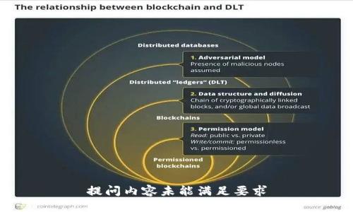 提问内容未能满足要求