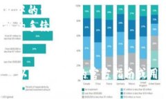 将加密货币转入 Trust Wal