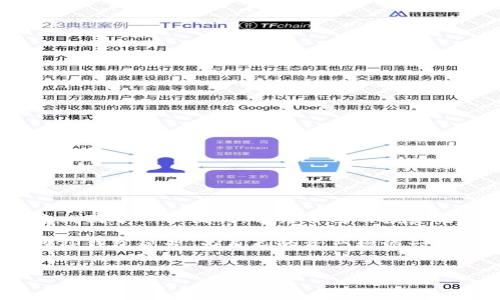 探秘TP钱包：如何申请靓号，让你的数字资产更具个性

在当今数字资产的交易世界中，识别和区分自己独特身份的重要性愈加凸显。TP钱包，这款在加密货币领域中如明星般闪耀的钱包，逐渐成为许多投资者的首选。在这个多元化的数字交易环境中，申请一个靓号不仅能让你的资产管理更顺畅，还能以它独特的魅力为你的投资旅程增添一抹色彩。

1. 什么是TP钱包靓号？

TP钱包靓号就像一个独特的身份证，为你的数字资产提供了个性化标识。就好比你在晨雾中的老桥上行走时，桥的形状和颜色都显得格外吸引人，靓号则为繁杂的数字世界增添了一道独特的风景。这些靓号通常由一系列易记且富有个性的字符组成，使其在众多钱包地址中脱颖而出。

2. 为什么申请靓号？

申请靓号的理由多种多样。首先，靓号的易记性能够帮助用户在进行交易时减少错误和混淆；其次，靓号也反映了用户的个性和品味，就如同每位艺术家都希望在其画作中留下独特的印记。此外，靓号在某些社交场合中还具有一定的社交价值，让你在数字世界的交流中显得格外与众不同。

3. 如何申请TP钱包的靓号？

申请TP钱包的靓号并不是一项复杂的任务，以下是具体的步骤：

h43.1. 注册TP钱包账号/h4

首先，你需要在TP钱包官方网站或应用商店下载并安装TP钱包应用。在注册过程中，按照系统的提示创建一个安全的账号，确保你的账号信息安全无虞。

h43.2. 进入靓号申请页面/h4

注册完成后，登录你的TP钱包账号，在主界面找到“靓号申请”或类似的选项。通常这一选项会在“用户中心”或“个人设置”页面中可见。在这里，你将进入靓号申请的专属界面。

h43.3. 选择靓号/h4

进入靓号申请页面后，你将看到系统提供的多种靓号选项。这些靓号通常根据数字和字母的组合排列，你可以逐一浏览并选择一个你认为符合你个性、易于记忆的靓号。就像在繁华的市集上挑选独特的饰品，你会为能找到心仪的靓号而感到兴奋。

h43.4. 提交申请/h4

在选择好心仪的靓号后，提交申请。请确保你的选择没有被其他用户提前申请。在提交后的等待状态中，登录TP钱包相关的社交平台，留意是否有相关的通知。

h43.5. 收到通知并完成确认/h4

一旦靓号申请成功，系统会通过推送通知或邮件来告知你。此时，根据系统的提示完成靓号的确认。如果系统反馈靓号已被占用，你可以返回靓号选择页面，重新挑选。

4. 靓号申请注意事项

在申请靓号时，有几个注意事项需要牢记：

h44.1. 密码保护/h4

确保你的TP钱包安全，使用强密码并定期更换。靓号固然个性独特，但保护好你的资产更为重要。

h44.2. 警惕钓鱼信息/h4

谨防假冒的靓号申请链接和钓鱼网站，只通过官方渠道进行申请，确保你的信息安全。

h44.3. 了解靓号的交易价值/h4

某些靓号可能在市场上具有一定的交易价值，因此在申请前可以考虑未来的潜在收益。

5. 结语：让你的数字资产与众不同

在这个数字资产猛增的时代，靓号不仅是识别身份的工具，更是表达个性的一种方式。通过TP钱包申请靓号，你不仅在数字交易中找到了一份便利，也为自己的投资之路增添了几分个性化的光芒。就如同清晨的阳光洒在老桥上，让路上的行人不禁驻足欣赏。

无论是新手投资者还是加密领域的老手，拥有一个独特的靓号，都能让你在数字资产的浪潮中游刃有余，驰骋自如。快来申请你的TP钱包靓号，为自己的资产增添一抹个性色彩吧！

TP钱包, 靓号, 申请/guanjianci 
个性化数字资产管理：如何轻松申请TP钱包靓号