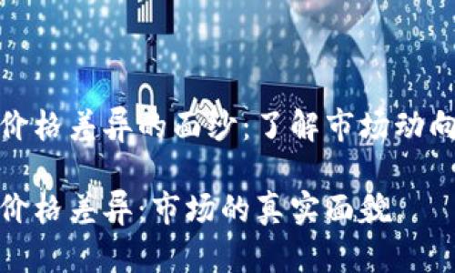 揭开TP钱包价格差异的面纱：了解市场动向与交易策略

探索TP钱包价格差异：市场的真实面貌