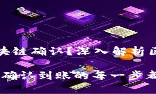 钱包到账是否区块链确认？深入解析区块链转账的真相

在区块链世界中，确认到账的每一步都是关键！