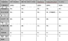 在处理TP钱包转账卡住的情