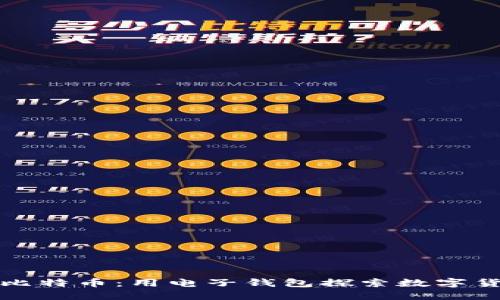 轻松购买比特币：用电子钱包探索数字货币的未来