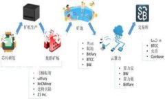 要查看TP钱包中的币地址，