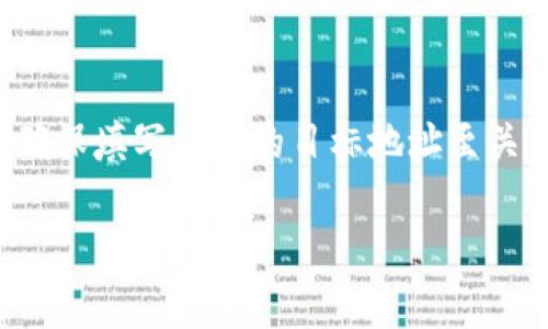 在使用TP钱包进行闪兑时，您需要填写的地址主要是您的目标资产接收地址。这里是您需要遵循的一些步骤以及相关信息：

什么是TP钱包的闪兑功能？
TP钱包是一款支持多种数字资产管理和交易的移动端钱包，其闪兑功能允许用户在不同的加密货币之间快速转换，而无需经过复杂的交易流程。此功能对于需要快速交易或变现的用户尤其重要。

闪兑操作步骤
使用TP钱包进行闪兑的步骤非常简单，通常需要以下几步：
ol
    li打开TP钱包，并确保您已经登录您的账户。/li
    li在主界面上找到“闪兑”功能选项，点击进入。/li
    li选择您想要兑换的数字资产，比如从“USDT”兑换成“ETH”。/li
    li输入您希望兑换的数量，根据实时汇率提示，系统将自动计算您将获得的目标资产数量。/li
    li在“目标地址”栏中填入您的目标资产接收地址。这个地址应当是您希望接收兑换后资产的地址，务必确保地址的正确性，以免资产丢失。/li
    li确认信息无误后，提交闪兑请求，稍等片刻，系统会自动处理并完成兑换。/li
/ol

如何确保接收地址的安全性？
在填写接收地址时，您应该特别注意以下几点：
ul
    li确认您填写的地址是有效且正确的。如果您填写了错误的地址，您的资产可能会永久丢失。/li
    li确保该地址是对应您选择的资产类型。例如，ETH的接收地址必须是一个以“0x”开头的以太坊地址。/li
    li如有需要，可以在另一个钱包中试着发送少量资产到该地址，验证其有效性。/li
/ul

闪兑后的资产管理
完成闪兑后，您可以在TP钱包的资产管理界面中查看您的新资产。您可以选择继续进行交易，或将其保留为投资。了解各类资产的市场行情、行业动态，将帮助您做出更好的投资决策。

总结
TP钱包的闪兑功能便捷高效，只需简单的步骤，您就可以在不同的数字货币之间快速转换。在进行闪兑交易时，确保填写正确的目标地址至关重要，这样才能顺利接收到您兑换的资产。希望您在使用TP钱包的过程中，能够安全、顺利地管理您的数字资产。

如果您还有其他疑问或需要进一步的指南，欢迎随时问我！