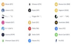 轻松提现比特币到你的数