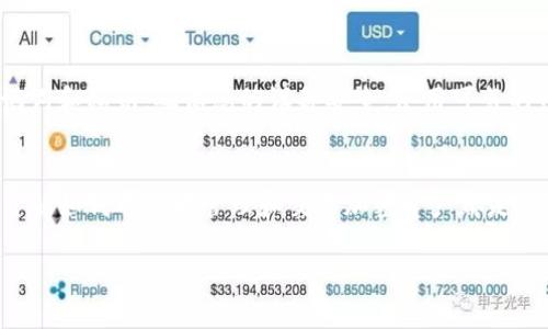 要在TP钱包上进行以太链的交易，您可以遵循以下步骤。以下是详细的步骤指导。

第一步：下载和安装TP钱包
首先，您需要在您的手机上下载并安装TP钱包。您可以在App Store或Google Play商店中搜索“TP Wallet”进行下载。安装完成后，打开应用程序。

第二步：创建或导入钱包
启动TP钱包后，您可以选择创建一个新钱包或导入一个已有的钱包。如果您是新用户，选择“创建钱包”。在这里，您需要设置一个强密码并记录下助记词，以便在未来找回钱包。如果您已经拥有一个钱包，则选择“导入钱包”，然后输入您的助记词或私钥。

第三步：添加以太坊（ETH）到您的钱包
在您的TP钱包中，找到以太坊（ETH）的选项，并点击“接收”以获取您的钱包地址。记下这个地址或使用二维码进行扫描，以便您可以从其他钱包或交易所转入以太坊。您也可以通过转账来购买以太坊，具体步骤取决于您使用的交易所或平台。

第四步：发起交易
当您在钱包中拥有以太坊后，您可以开始交易。在TP钱包中，选择“发送”选项，输入您想要发送的以太坊数量，并输入接收方的钱包地址。确保地址的正确性，因为一旦发送，资金将无法恢复。您可以选择支付相应的交易手续费，以加快交易确认速度。

第五步：确认交易信息
在提交交易前，TP钱包会向您显示交易的详细信息，包括接收地址、数量和交易费用。仔细检查这些信息，确保无误后，点击“确认”按钮以完成交易。在此过程中，您可能需要输入密码或进行其他形式的身份验证。

第六步：查看交易状态
交易提交后，您可以在TP钱包的交易记录中查看交易状态。根据以太坊网络的拥塞情况，交易确认可能需要几分钟到数小时的时间。当交易被确认后，您会收到相关的通知。

第七步：安全保障
在进行任何区块链交易时，保护您的资产安全是至关重要的。定期备份您的钱包信息，不要泄露您的助记词和私钥，确保您的设备安全，使用可靠的网络连接。

总结
通过TP钱包进行以太坊交易过程相对简单，只需遵循几个基本步骤。无论您是新手还是有经验的用户，了解如何有效地管理和交易加密资产都是至关重要的。希望您在以太坊的交易中顺利，享受数字货币带来的便利与乐趣。

请根据您的需求和目标进行相应的调整和偏好。