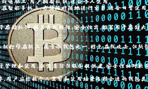 比特币的钱包类型是指用来存储和管理比特币的不同方式和工具。钱包的类型主要可以分为以下几种：

1. **冷热钱包**：
   - **热钱包**是指始终连接到互联网的数字钱包，方便快速交易。虽然交易便利，但易受到黑客攻击。
   - **冷钱包**则是离线的钱包，适合长期存储，安全性更高，但取用不够方便。

2. **软件钱包**：
   - **桌面钱包**下载到电脑上，用户拥有私钥，适合个人使用。
   - **手机钱包**安装在智能手机上，方便随时随地进行交易，适合日常使用。

3. **硬件钱包**：
   - 一种物理设备，用于存储私钥，因其离线特性，安全性高，推荐用于存储大量资金。

4. **纸钱包**：
   - 将比特币地址和私钥打印在纸上，属于冷钱包之一，避免在线攻击，但纸张易于损坏。

5. **在线钱包**：
   - 由第三方提供，便于管理和使用，但需要信任服务提供者，安全性相对较低。

不同类型的钱包各有利弊，用户应根据个人需求和使用场景选择合适的钱包类型。