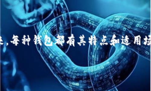 对于比特币钱包的选择，确实有许多不同类型和选项可供选择。具体说来，每种钱包都有其特点和适用场景。为了帮助您更好地了解，可以考虑以下几个主要类型的比特币钱包。

### 选择最佳比特币钱包，让数字资产更安全