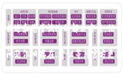 遇到TP钱包授权错误的问题