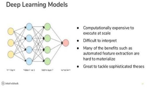 掌握数字黄金：如何利用比特币钱包实现财富自由