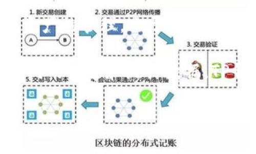 截至我知识的最后更新（2023年10月），TP钱包（TokenPocket）是一个非常受欢迎的多链数字钱包，支持多个区块链资产的管理。由于其用户友好的界面和去中心化特性，TP钱包的用户人数已经在不断增长。

具体的用户数量难以准确提供，因为这类信息通常由公司内部数据统计，并且可能会随着时间不断变化。不过，根据不同的报道和统计数据，TP钱包的用户量在几百万到上千万之间。此外，随着DeFi、NFT等领域的快速发展，越来越多的人开始接触和使用TP钱包。

如果你需要最新的数据或具体的用户统计，建议访问TP钱包的官方网站或者查阅最新的行业报告和市场调查。
