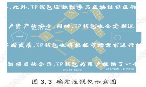 TP钱包（TokenPocket）是一款多链数字钱包，支持多种区块链资产的管理和交易。其背后的团队和公司信息较为复杂，TP钱包并不属于某一家单独的公司，而是由多位创业者共同开发，并且在不断吸引合作伙伴和开发者。

要理解TP钱包的市场定位和它的合作伙伴，我们可以从几个方面进行分析：

1. TP钱包的起源与发展
TP钱包的起源可以追溯到区块链技术逐渐普及的时期。在这一阶段，区块链资产日益丰富，用户对资产管理的需求不断增加。TP钱包正是顺应这一潮流而生，旨在为用户提供一个安全、便捷的平台来管理他们的数字资产。

2. TP钱包的核心功能
TP钱包不仅支持以太坊、比特币等主流币种，还支持多个小众币种和链。在用户体验方面，TP钱包提供了多种功能，例如资产管理、交易、DApp（去中心化应用）访问等。这些功能让用户能够方便地在一个平台上进行多链资产管理，减少了使用多个钱包的麻烦。

3. TP钱包的生态合作
TP钱包与多个区块链项目和DApp有着紧密的合作关系。例如，它和许多DeFi项目合作，为用户提供直接的资产交换服务。此外，TP钱包还积极参与区块链社区的建设，与开发者和用户保持密切的沟通。这种生态合作模式不仅推动了自身的发展，也为用户提供了更多的选择和机会。

4. 安全性与用户信任
在数字钱包的使用中，安全性是用户最为关注的因素。TP钱包团队非常重视产品的安全性，采用多重加密技术来保证用户资产的安全。同时，TP钱包也会定期进行安全审计，以确保平台的安全性能可靠。这些措施帮助TP钱包在用户中建立了良好的信任度。

5. 未来的发展方向
未来，TP钱包将继续致力于完善其产品功能，扩大对更多区块链的支持，并与更多的项目建立合作。随着区块链技术的不断发展，TP钱包也将根据市场需求进行调整和，以提供更加优质的服务。

总结
TP钱包作为一款多链数字钱包，不断创新和发展，凭借其强大的功能和安全性在市场上占有一席之地。通过与各大区块链项目的合作，TP钱包为用户提供了一个便捷的资产管理工具。随着数字货币的普及，TP钱包的未来发展值得我们期待。

如需更详细的内容或特定方面的分析，请告知！