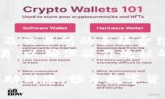 要在im钱包中交易USDT，您