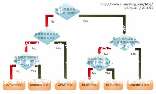 要查看TP钱包的转账记录，您可以按照以下步骤操作：

1. **打开TP钱包应用**：在您的手机上找到并打开TP钱包应用。

2. **登录您的账户**：如果您尚未登录，请输入您的密码或使用其他安全选项进行身份验证。

3. **访问钱包首页**：在主页面上，您可以看到钱包的各项功能。

4. **找到“交易记录”或“转账记录”**：在主页面，通常会有一个选项标签，例如“交易记录”或“转账记录”。点击进入。

5. **浏览历史记录**：在交易记录页面，您可以查看所有的转账记录，包括发送和接收的交易，所涉及的金额，以及交易时间等详细信息。

6. **筛选或搜索**：如果您的交易记录较多，可以使用筛选或搜索功能，快速找到您需要的特定记录。

如果您在使用过程中遇到任何问题，可以考虑查看TP钱包的帮助中心或客服支持，获取更多的指导与帮助。