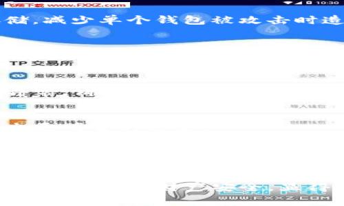 使用TP钱包（Trust Wallet）时，有几个关键的注意事项可以帮助你安全地管理你的数字资产。为了保证你的资金安全、提高用户体验，以下是一些重要的注意事项：

1. 保护你的私钥
私钥就像是通往你数字资产的钥匙，一旦丢失或泄露，就可能导致你资产的永久性损失。因此，你要确保私钥不被他人获得，尽量将其保存在离线的安全地方，例如纸质记录，并定期备份。

2. 开启双重认证
许多钱包应用提供双重认证的功能，可以为你的账户增加一层安全保护。通过将手机验证和密码结合使用，可有效防止未授权访问。

3. 谨防钓鱼网站
网络世界中充斥着各种钓鱼网站，它们可能模仿TP钱包的界面试图骗取你的信息。确保你在官方渠道下载和访问TP钱包，并仔细检查网址是否正确。

4. 定期更新应用
保持你的TP钱包应用程序更新，确保你使用的是最新版本。每次更新通常包含安全补丁和新的功能，可以提高你账户的安全性。

5. 理解转账费用
在进行数字资产交易时，了解网络拥堵状况及相关费用十分重要。不合理的费用可能导致你在交易中付出额外的代价，因此在转账前请提前确认费用情况。

6. 分散资产
为了降低风险，建议不要将所有资产储存在一个钱包中。你可以选择在多个钱包中分散存储，减少单个钱包被攻击时造成的损失。

7. 注意网络连接
在使用TP钱包时，尽量避免在公共网络下进行重要操作，如交易和资产管理。公共网络容易受到攻击，建议使用安全的私人网络进行操作。

8. 定期检查账户活动
定期检查你的TP钱包账户活动，有助于及时发现任何未授权的交易或可疑活动。如果发现异常，请尽快采取措施，如更改密码或恢复账户安全。

9. 教育自己
持续学习关于区块链和加密货币的知识，了解其风险和潜力，能够让你在使用TP钱包时作出更明智的决策。

10. 寻求社区支持
加入TP钱包的用户社区或论坛，与你的同好分享经验、问题和解决方案。社区中通常有许多经验丰富的用户可以提供帮助和建议。

以上这些注意事项对于安全使用TP钱包至关重要。随着数字资产的普及，保护好你的钱包，维护自身的财产安全，显得尤为重要。希望这些提示能够帮助你更好地使用TP钱包，享受数字货币带来的便利与价值。