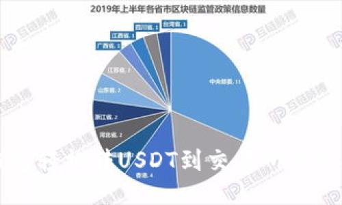 从TP钱包轻松转USDT到交易所的终极指南