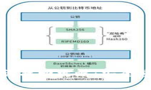 以太坊硬件钱包助词找回攻略：安全重返数字资产的秘钥