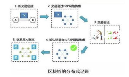 区块链钱包开发的费用揭秘：投资前你需要知道的一切

区块链钱包, 钱包开发费用, 数字资产管理/guanjianci

### 引言：数字化时代的资产保护利器

随着数字货币和区块链技术的飞速发展，区块链钱包作为管理和存储数字资产的核心工具，逐渐走入了人们的视野。对于投资者、创业者乃至普通用户而言，了解区块链钱包的开发成本，不仅有助于他们更好地规划资金配置，也为他们在这个充满机遇与挑战的市场中做出明智的决策提供了支持。

在这篇详尽的文章中，我们将深入探讨区块链钱包开发的费用构成、影响因素以及行业前景，帮助您全方位了解这一热门话题。

### 什么是区块链钱包？

区块链钱包，是一种软件程序或实体设备，用于存储公钥和私钥并与区块链进行交互。就像是传统货币的银行保险箱，区块链钱包的角色是确保用户的数字资产安全且便捷地进行交易。它为用户提供了一个安全的平台，让人们能够方便地管理其比特币、以太坊等数字币种，并进行转账和收款。

### 开发费用的初步概述

开发一个区块链钱包的费用因多种因素而异，通常在几千到几十万美元不等。以下是一些主要的成本因素：

1. **功能复杂性**：基本的钱包功能可能只需几千美元，但如果需要搭载智能合约、多签名功能、内置交易所或加密货币的承载服务，费用将显著提升。

2. **平台选择**：不同操作系统（如Android、iOS、Web）对于开发的技术需求和人力成本各不相同，交叉平台开发工具也在不同的费用区间内。

3. **安全性需求**：安全性是区块链钱包最重要的特性之一，额外的安全措施例如多重身份验证、加密算法等，都会增加开发的总体成本。

4. **开发团队的专业水平**：选择经验丰富且技能全面的软件开发团队，会提升项目成功的可能性，但同时也会造成成本上涨。

5. **后期维护与更新**：钱包开发完成后，还需要持续的维护和更新服务，以确保安全和功能的及时更新，这也需要一定的预算。

### 各类区块链钱包的开发费用分析

#### 1. 热钱包的开发费用

热钱包，即在线钱包，通常通过网络进行交易。其开发费用通常在$5,000到$50,000之间，具体取决于所需功能的复杂度与团队经验。相对于冷钱包，热钱包需要更强的防护措施，且更依赖于用户的便捷性。

#### 2. 冷钱包的开发费用

冷钱包多用于长期存储数字资产，其开发费用可能从$15,000至$100,000不等，取决于其硬件构建、用户界面的友好性及系统安全性的设计。冷钱包通常配备高级安全措施，开发者需要为此增加投入，有效保护用户的资产安全。

#### 3. 移动钱包的开发费用

移动钱包可在手机上使用，用户更易于进行每日的交易。开发费用通常在$10,000到$100,000之间。移动钱包需要良好的用户体验和界面设计，同时为确保交易的安全，要思考用户可能会面临的风险。

### 开发流程的构建与周期

#### 1. 需求分析与规划

在进行任何开发之前，明确用户需求及市场定位至关重要。开发团队需与客户充分沟通，明确钱包的核心功能以及用户体验的设计。

#### 2. UI/UX设计

用户界面的设计决定了最终产品的易用性，要确保用户在使用过程中无需翻阅说明书即可轻松操作。这一阶段的费用大致在整个预算的20%到30%之间。

#### 3. 具体开发

实际的编码工作是开发流程中最为关键的一环。根据功能点的不同，开发耗时与费用也会有所差异，通常需要3到6个月的周期。

#### 4. 测试阶段

在产品首次上线之前，必须经过严格的测试，确保功能正常、安全无虞。测试的费用一般占开发总费用的15%左右。

#### 5. 部署与维护

完成开发后，将钱包正式上线并推广至用户，此后需要持续的技术支持与更新，以应对不断变化的市场需求及技术挑战。

### 对不同用户的建议

#### 1. 初创企业

对于初创型企业而言，建议从基础功能入手，逐步上线更复杂的功能。通过这种方式，可以在降低初期投资风险的同时，持续收集用户反馈。

#### 2. 现有企业

中小企业可以考虑将已有的业务改造为数字化形式，开发具有加密功能的钱包以适应市场趋势。若要扩大业务，选择合适的开发团队也是关键。

#### 3. 投资者或创业者

如果您是投资者或创业者，了解钱包开发的流行趋势与潜在市场非常重要。建议在产品设计阶段参与，主动与开发团队进行沟通，确保最终产品符合市场需求。

### 结语：拥抱区块链钱包的未来

无疑，区块链钱包正处于快速发展的阶段，后续还有广泛的应用前景。然而，对于希望进入这一领域的开发者和用户而言，理解开发费用的构成及市场现状，将有助于他们更好地寻求投资和商业机会。在这个数字化浪潮中，适时把握机会，必将使您的投资之路走得更加顺畅。

在你开始投资或开发之前，希望这篇文章能够为你提供一些启示和帮助。让我们共同期待区块链钱包在未来的无限可能！