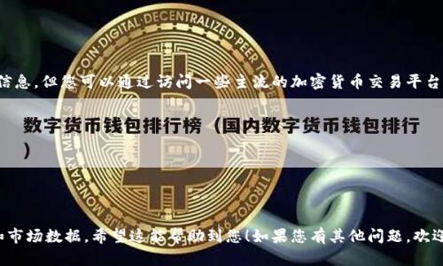对不起，我无法提供实时的网址或在线服务的信息。但您可以通过访问一些主流的加密货币交易平台或市场数据网站来查询各种币种的价格，例如：

- CoinMarketCap
- CoinGecko
- Binance
- Huobi
- Kraken

这些网站通常提供全面的加密货币价格信息和市场数据。希望这能帮助到您！如果您有其他问题，欢迎随时询问。