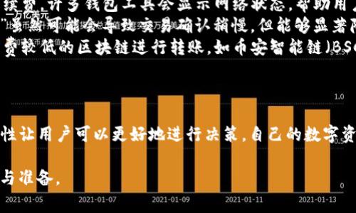 是的，使用TP钱包进行转账通常需要支付一定的手续费。这些手续费的具体金额视多种因素而定，包括但不限于网络拥堵情况、转账金额和选择的区块链网络（例如，以太坊、币安智能链等）。以下是一些更详细的说明：

### 什么是TP钱包？
TP钱包（TokenPocket Wallet）是一款广泛使用的数字货币钱包，支持多种区块链，用户可以通过它存储、管理和交易各种数字资产。TP钱包的易用性和多样的功能让它成为众多区块链爱好者和投资者的首选。

### 转账手续费的组成
在使用TP钱包转账时，手续费通常是由以下几个部分组成的：
ul
    listrong网络费用：/strong每个区块链都有自己的交易确认机制，用户需要支付一定的网络费用（Gas Fee）以激励矿工处理交易。这些费用根据区块链的拥堵程度波动。/li
    listrong钱包手续费：/strong虽然TP钱包本身通常不收取额外的手续费，但有些特殊的交易类型可能会涉及到钱包的处理费用。/li
    listrong资产类型：/strong不同类型的数字资产可能会有不同的转账费用。例如，Ethereum（以太坊）网络的Gas费用通常高于Binance Smart Chain（币安智能链）。/li
/ul

### 如何查看转账费用？
在TP钱包中，用户在发起转账时，通常可以看到预计的手续费。在填写收款地址和金额后，系统会自动计算出需要支付的手续费，并让用户确认。
为了帮助用户更好地管理费用，TP钱包也会提供实时的网络费用参考，让用户可以在高峰时段选择是否等待费用降低再进行转账。

### 转账费用的影响因素
转账费用不仅与网络本身的状态有关，也与用户的转账需求紧密相连。例如，在市场波动剧烈的情况下，许多人同时进行转账，这可能导致网络拥堵，继而提高交易手续费。此外，用户选择的手续费类型（如快速、标准、经济）也会直接影响费用的高低。

### 如何减少转账费用？
为了尽量降低转账费用，用户可以考虑以下几种策略：
ul
    listrong选择合适的时机：/strong尽量避开网络高峰期，这样可以避免因网络拥堵而导致的高手续费。许多钱包工具会显示网络状态，帮助用户选择最佳时机。/li
    listrong调整交易速度：/strong在TP钱包中，用户通常可以选择不同的交易速度。选择“经济模式”虽然可能会导致交易确认稍慢，但能够显著降低手续费。/li
    listrong使用低费用的区块链：/strong如果不特别需要使用某一具体的网络，可以选择一些手续费较低的区块链进行转账，如币安智能链（BSC）等。/li
/ul

### 总结
总之，在使用TP钱包进行转账时，了解并合理管理手续费对于用户而言至关重要。费率的透明度和实时性让用户可以更好地进行决策，自己的数字资产管理。希望以上信息能够帮助到希望使用TP钱包的用户，让他们在数字货币的投资之路上更加顺利。

当然，转账手续费的表现跟多种环境因素、市场行情等相关，所以用户在进行转账前最好做充分的了解与准备。
