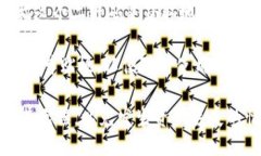 要查看TP钱包（Trust Walle