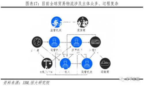 忘记TP钱包支付密码的情况对于许多用户来说都是一个常见而令人焦虑的难题。作为一款广泛使用的数字资产钱包，TP钱包在用户资产安全方面具有重要的作用，因此，及时找回支付密码至关重要。接下来，我将详细介绍在忘记TP钱包支付密码后，该如何有效地进行密码找回和保障账户安全。

一、确认忘记密码的状态
首先，如果您怀疑自己忘记了支付密码，请先确保您能够正常进入TP钱包应用。尝试使用您常用的密码进行登录。如果您仍然无法进入，便是时候采取措施找回密码了。这种情况下，不要着急，这里有一些简单的方法可以尝试。

二、使用备份助记词恢复账户
TP钱包在创建过程中会给予用户一组助记词，这组词是您恢复钱包的重要凭证。如果您有备份这组助记词，可以使用它来重新建立钱包，而不需要支付密码。在TP钱包的欢迎页面，您可以找到“恢复钱包”或“导入钱包”选项，输入助记词之后，您将能够重新找到您的数字资产。

三、尝试密码重置功能
TP钱包也许会提供密码重置或者修改的功能。请确保您查看客服支持部分或官网的使用说明。有时，您可能需要登录邮箱或绑定的手机号，以验证您的身份。这一步骤将有助于您找回或更改支付密码。

四、联系TP钱包客服
如果上面的方法均无效，请及时联系TP钱包的客服。提供您可能的身份验证信息，如钱包地址、交易记录等，向客服表述您面临的问题。客服团队通常会为您提供有效的解决方案，帮助您找回支付密码。

五、增强账户安全意识
在遭遇忘记密码的煎熬后，不妨考虑增强账户的安全性。在将来，您可以使用更易记的密码，或者将密码以安全的方式记录下来。此外，开启两步验证功能也是一个避免类似问题的好方法。让您的账户更加安全，同时也为自己减轻了许多不必要的麻烦。

六、总结与心态调整
忘记支付密码的问题解决后，不妨换个心态去看待：这既是一次提醒，让我们更加注重数字资产的管理与安全。数字货币的时代是充满可能的，同时也给予我们诸多警醒。希望每一个TP钱包的用户都能在享受数字资产便捷的同时，也牢牢把握住安全与风险的平衡。

采取以上步骤后，您将能够有效应对TP钱包支付密码忘记的困扰。在这个加密货币盛行的时代中，掌握正确的方法才是我们维护资产安全的最好保障。