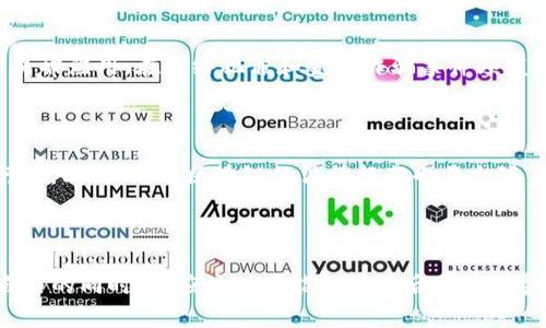 警察是否可以通过TP钱包地址找到个人的信息，主要取决于一些因素，包括隐私保护政策、法律法规以及TP钱包的具体设计。TP钱包（TokenPocket）是一款支持多种区块链的钱包，用户可以通过它管理加密货币和访问去中心化应用（DApps）。

1. 区块链的透明性与匿名性

区块链技术的一个显著特点是其透明性，任何人都可以在公共区块链上查看交易记录。这意味着，如果某个钱包地址进行了交易，相关信息是可以被看到的，例如交易时间、交易金额和对方钱包地址。然而，钱包地址本身并不包含个人身份信息，这就造成了一种匿名性。换句话说，警察虽然可以追踪交易流动，却无法通过钱包地址直接找到持有该地址的个人。

2. 相关法律法规的影响

在不同的国家和地区，对加密货币的监管政策有所不同。在一些国家，执法机构可以通过特定渠道获取用户的账号信息，比如通过法院的传票。然而，在其他地方，加密货币的法律地位尚不明确，执法机构的能力可能会受到限制。例如，在一些注重用户隐私的国家，加密货币的使用可能是完全匿名的，这对警方追查身份构成了一定的障碍。

3. TP钱包与用户隐私

TP钱包是一款强调安全性和用户隐私的钱包。用户在注册和使用中，往往不需要提供个人信息。因此，即使警察尝试通过TP钱包地址追查，也可能缺乏必要的线索和信息。而且，许多用户选择使用VPN和其他隐私保护工具来隐藏他们的真实IP地址，进一步加大了查找的难度。

4. 如何可能获取用户信息

虽然直接通过TP钱包地址很难找到用户，但在某些情况下，执法机构可能会利用交易所的记录来帮助他们识别某些用户。例如，如果某个钱包地址曾向中心化交易所（CEX）提取资金，那么这个交易所通常会要求用户进行身份验证，以遵守反洗钱（AML）法规。在这种情况下，警方可以通过该交易所获取用户的身份信息。

5. 社区和舆论的影响

随着加密货币的普及，越来越多的人开始关注其带来的法律与道德问题。加密货币最大的魅力之一就是其去中心化和隐私保护，但也正是这些特性使得它容易被滥用。在网络犯罪和金融诈骗事件频发的背景下，警方和监管机构会加强追查力度，试图通过技术手段破解加密货币的匿名性保护。

6. 未来的发展趋势

随着区块链技术的不断发展，新的监管工具和技术也在不断演变。未来，执法机构可能会开发更加先进的工具，帮助他们在尊重用户隐私的前提下追踪犯罪行为。同时，对于区块链的法律框架也将会随着行业的成熟而不断完善。无论如何，用户在使用加密货币时应该始终保持警惕，明白自己的行为可能带来的法律风险。

结论

总的来说，警察通过TP钱包地址追查个人的能力受到多方面因素的限制，虽然技术上有可能，但在实际操作中却存在很多挑战。用户在享受加密货币隐私和自由的同时，也应该对可能的法律后果保持警觉，并尽量遵循所在国家或地区的法规规定。