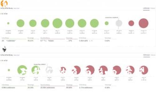 关于“tp钱包转错账能追回吗”的问题，我们来详细探讨一下这个话题。

引言：数字资产的易失性与复杂性
在这个数字化迅速发展的时代，越来越多的人使用各种虚拟货币钱包进行日常交易。TP钱包作为一种流行的数字货币钱包，方便了用户进行转账、交易和管理资产。然而，转账的便捷性也带来了一个不可忽视的问题：一旦转账出现错误，该如何处理？尤其是在转错账的情况下，是否能追回被误转的资产？

一、转账的无可逆性
首先，我们需要明确的是，区块链技术的本质特征使得其交易是不可逆的。一旦交易在区块链上被确认，便意味着该交易是永久记录在链上的，不可更改。这种特性虽然保证了交易的安全性，但同时也让转错账的情况变得复杂。如果你不小心将资金转到了错误的地址，几乎无法依靠传统的“撤销”功能来将资金追回。

二、认识交易地址的重要性
在进行任何数字货币交易之前，了解和确认交易地址是至关重要的。如果将比特币转账到了一个与自己无关的地址，例如错输了一些字母或数字，或者选择了错误的收款人，那么这笔资金就将永久丢失。许多人在这一点上疏忽大意，没能认真核对每个字符，导致资金的损失。

三、追回资金的复杂性
那么，转账错误后，是否真的没有挽回的余地呢？实际上，在某些情况下还是存在追回的可能性。举例来说，如果你能够及时联系到收款人，并说明情况，某些善意的收款人可能会愿意将误转的资金退还给你。不过，这种情况的实现依赖于多个因素，包括收款人的诚意、技术能力以及你提供的信息完整性。

四、如何防范转账错误
为了避免类似问题的发生，用户在使用TP钱包时可以采取以下几种预防措施：
ul
  listrong仔细核对地址：/strong在每一次转账之前，务必仔细核对接收方地址，最好对照二维码或其他可靠的方式进行确认。/li
  listrong小额测试转账：/strong对于陌生的地址，可以先进行小额测试转账，确保交易顺畅无误后，再进行大额交易。/li
  listrong使用地址簿功能：/strong如果TP钱包支持地址簿功能，可以将常用的地址保存起来，避免每次都手动输入。/li
/ul

五、总结与展望
总之，转账错误的风险无处不在，尤其是当你涉及到数字货币时。虽然TP钱包等数字钱包平台为用户提供了便利，但在使用时仍需保持警惕。我们无法完全避免发生错误，但可以通过提高警觉和遵循最佳实践来降低风险。未来，随着技术的进步，也许会出现更多的解决方案来帮助用户更好地防范和处理转账错误。

六、个人经验分享
最后，我想结合我个人的经验，分享一些应对转账错误时的情绪管理和心理调适方法。面对资产丢失的痛苦，首先要接受现实，不要让情绪控制自己。其次，可以尝试和朋友聊聊，分享自己的经历，寻找情感上的支持。最后，总结教训，提升自己的知识和技能，为未来的交易做更充分的准备。

经过详细分析后，我们可以看到，转错账虽然是个不幸的事件，但通过合理的预防措施和对区块链技术的深入理解，我们能够在一定程度上降低其对我们的负面影响。希望本文能够帮助到那些在TP钱包使用过程中遇到类似问题的人们，为大家的数字资产保驾护航。