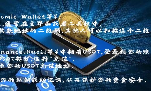 USDT（Tether）钱包二维码一般可以在手机钱包应用或者桌面钱包软件中找到。以下是一些常见钱包中的二维码查找方法：

1. **手机钱包应用**：
   - 打开你使用的USDT钱包应用（例如：Trust Wallet、Exodus、Coinomi等）。
   - 在主界面上，通常会有“接收”或“收款”的选项。点击这个选项。
   - 进入之后，你会看到一个二维码，扫描这个二维码可以让他人向你的USDT钱包地址转账。

2. **桌面钱包软件**：
   - 启动桌面钱包（如：Electrum、Atomic Wallet等）。
   - 寻找“接收”或“钱包地址”的选项，通常在主界面或者工具栏中。
   - 点击后，你会看到一个显示你的收款地址的二维码，其他人可以扫描这个二维码进行转账。

3. **交易所平台**：
   - 如果你在数字货币交易所（如：Binance、Huobi等）中拥有USDT，登录到你的账户。
   - 访问“钱包”或“资产”栏目，找到USDT部分，选择“充值”。
   - 通常会出现一个二维码，用于显示你的USDT充值地址。

确保你在安全的环境下操作，避免泄露你的私钥或助记词，从而保护你的资金安全。