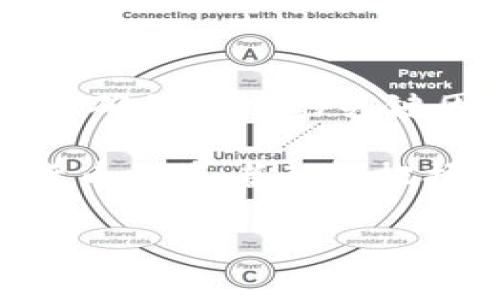 以太坊（Ethereum）是一种广泛使用的加密货币，许多加密货币钱包都支持以太坊的存储和交易。如果你想将存放在i钱包中的以太坊提到其他平台进行交易，以下是一些可以考虑的步骤和交易平台。

了解以太坊提取的基本步骤

在讨论具体平台之前，首先要知道从i钱包提取以太坊的基本步骤。通常，你需要执行以下操作：

ol
    li打开你的i钱包应用，登录你的账户。/li
    li找到“提币”或“发送”选项。/li
    li输入你想要提取的以太坊数量和目标交易平台的钱包地址。/li
    li确认交易并提交请求。/li
/ol

在提取之前，请确保你已正确复制并粘贴了目标钱包地址，防止资金丢失。

可供交易的平台

在把以太坊提取出i钱包后，你可以选择多个交易平台进行交易。以下是一些受到欢迎的选择：

h41. Binance（币安）/h4
币安是世界上最大的加密货币交易所之一，支持多种交易对。你可以在币安上将以太坊兑换成其他加密货币，或者法币（如美元、欧元等）。

h42. Coinbase/h4
Coinbase是一个用户友好的平台，尤其适合新手。你可以在Coinbase上轻松购买、出售和存储以太坊。平台也支持将以太坊提取到你的银行账户中。

h43. Kraken/h4
Kraken以其安全性和多样化的交易选项而闻名。用户可以在此平台上进行现货交易和保证金交易，非常适合有一定经验的交易者。

h44. Huobi（火币）/h4
火币同样是一个全球知名的交易平台，提供丰富的加密货币交易选择。火币提供多种服务，包括现货交易及合约交易，帮助用户更好地管理和交易他们的资产。

如何确保安全性

在进行以太坊的提取和交易时，安全性是重中之重。以下是一些安全提示：

ul
    listrong启用双重认证：/strong确保你的交易平台账户启用双重认证，以增加一个额外的安全层。/li
    listrong保持软件更新：/strong无论是钱包还是交易所，确保使用最新版本来修补安全漏洞。/li
    listrong警惕假网站：/strong确保你登录的是官方交易所网站，避免点击不明链接。/li
    listrong使用硬件钱包：/strong如果你打算长期持有以太坊，考虑使用硬件钱包来降低被盗风险。/li
/ul

市场分析与交易策略

在交易以太坊之前，了解市场趋势和分析数据是非常重要的。你可以使用以下方法来分析市场：

ul
    listrong技术分析：/strong通过观察走势图形、趋势线、技术指标，如RSI、MACD，来预测价格走势。/li
    listrong基本面分析：/strong关注以太坊的发展动态、网络拥堵情况、以及市场对以太坊的需求变化。/li
    listrong保持灵活：/strong市场变化多端，灵活调整策略以适应市场变化，可以提升交易成功率。/li
/ul

总结与展望

提取以太坊并将其转移到其他交易平台是一个简单而又重要的过程。选择合适的交易平台、保持安全性、了解市场动态是确保成功的关键因素。无论你是新手还是有经验的交易者，时刻保持警惕，做好充分的准备，将使你在加密货币的海洋中畅游得更加顺利。

未来，加密货币的世界仍会不断演变，随着新技术、新项目的不断涌现，我们将会看到更多的机遇和挑战。希望每位加密货币投资者都能把握时机，理智投资，在这条充满希望的道路上走得更加稳健与远大。

如需更具体的信息或帮助，请确认你所使用的钱包及交易平台，以便提供更有针对性的建议。