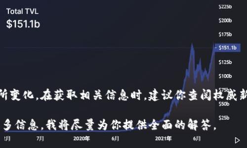 比特币在线钱包是否倒闭的信息可能会随着时间的推移而有所变化。在获取相关信息时，建议你查阅权威新闻网站或相关的比特币社区、论坛，以获取最新的动态和公告。

如果你有特定的比特币在线钱包名称或事件背景，可以提供更多信息，我将尽量为你提供全面的解答。